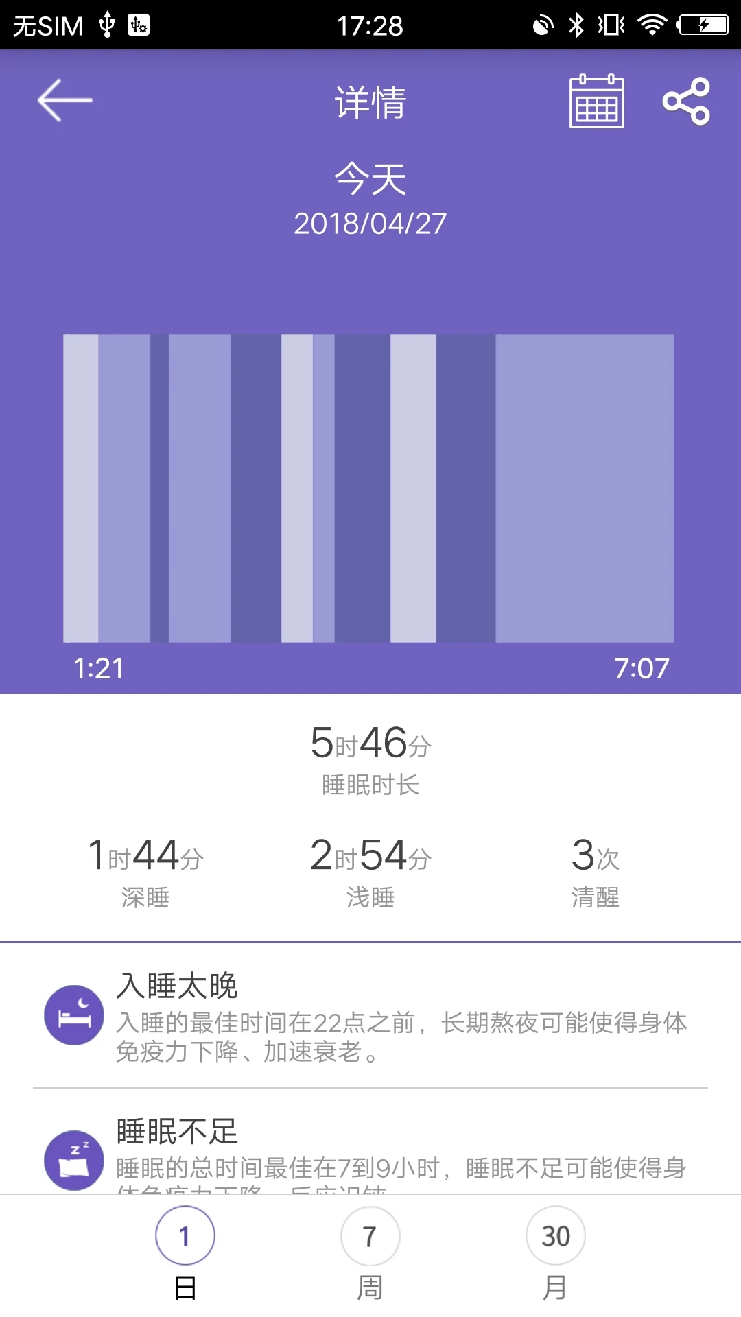 心率监测